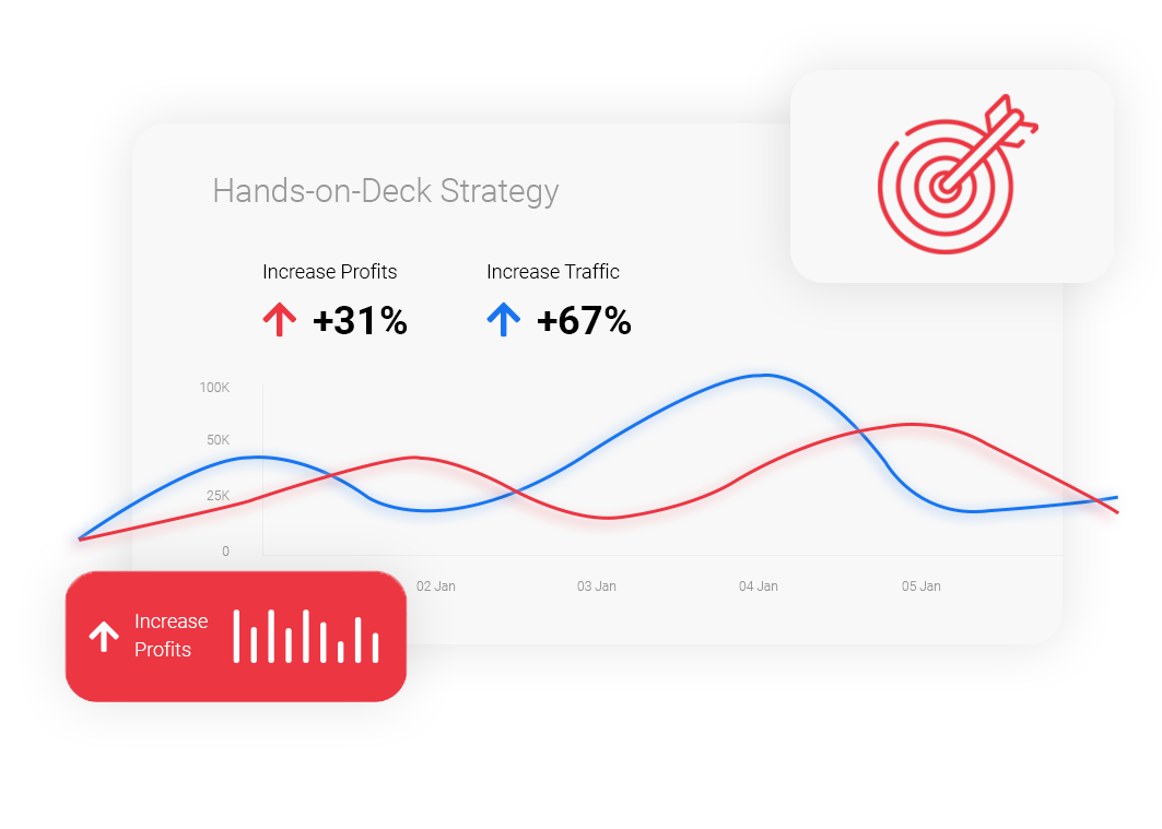 hands-on-deck strategy