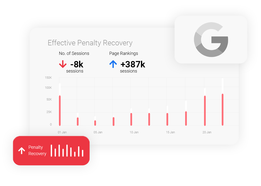 effective penalty recovery