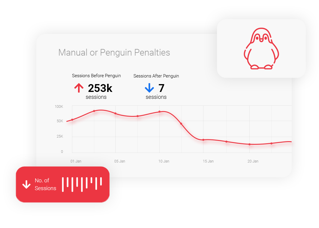 manual or penguin penalties
