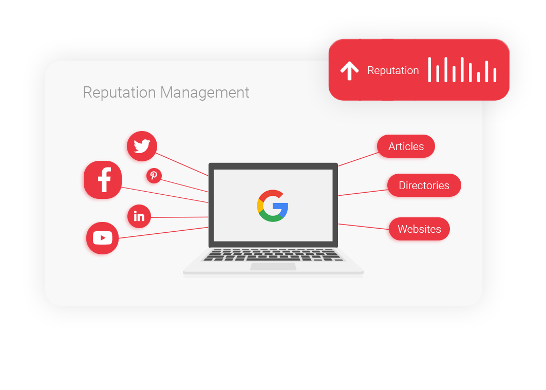 reputation management social icons